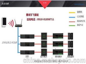 无锡安防产品供应商与价格分析 批发市场与项目对接全攻略